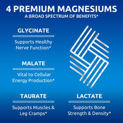 Zentastic Magnesium Complex capsules closeup showcases smooth tablets ideal for easy swallowing.