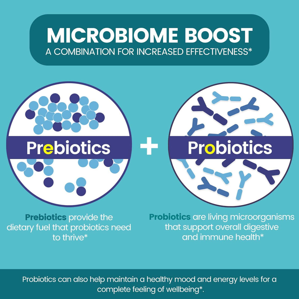 Zentastic Probiotics immune support scene, potential immune health benefits.