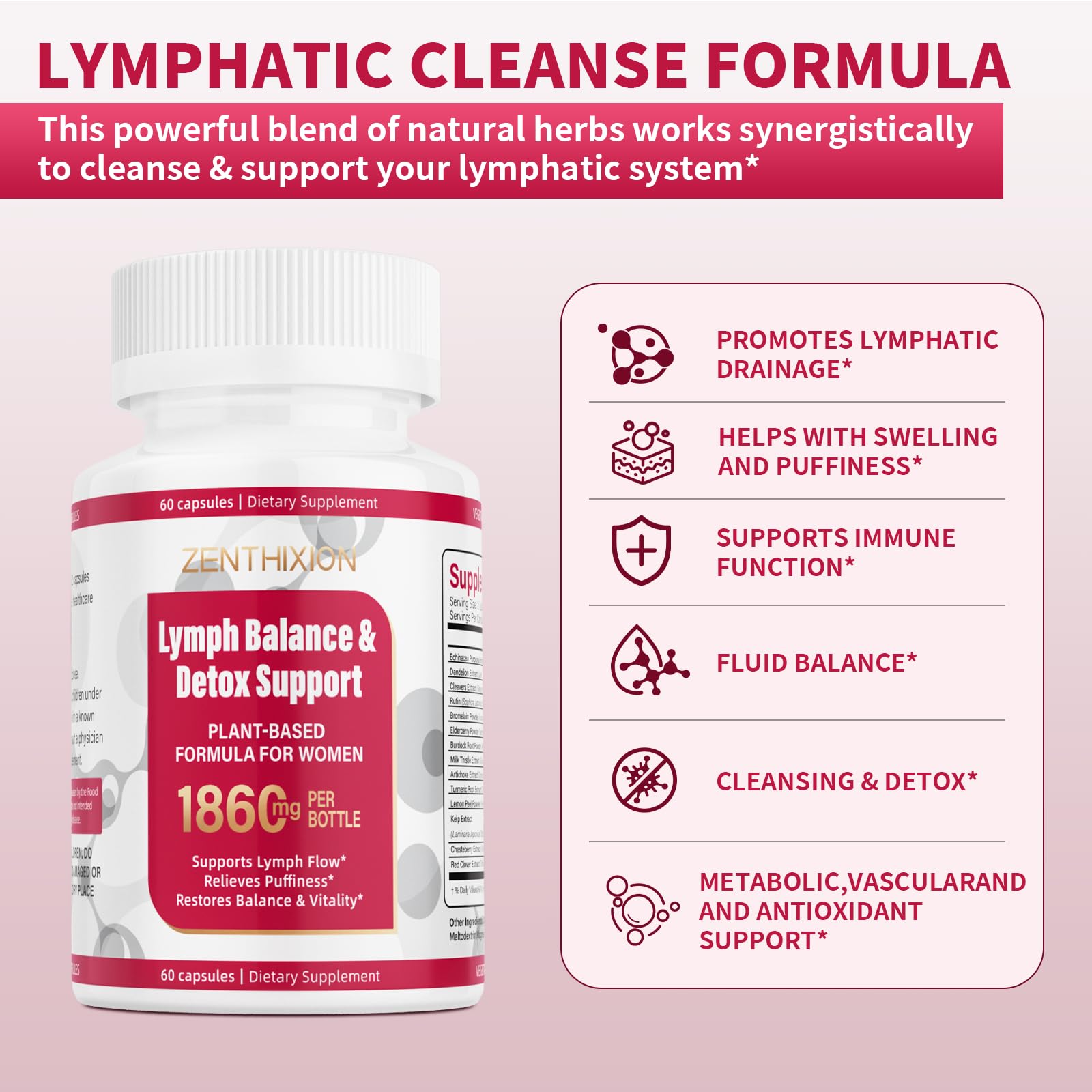 Zenthixion bottle with label highlighting dual lymphatic and liver support