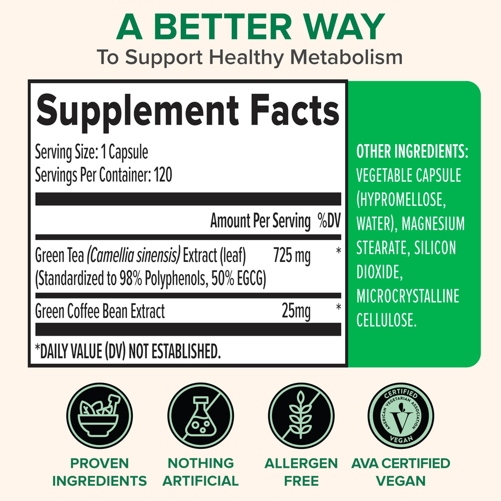 Closeup of Zenwise Health green tea extract capsules highlighting focus-boosting potential