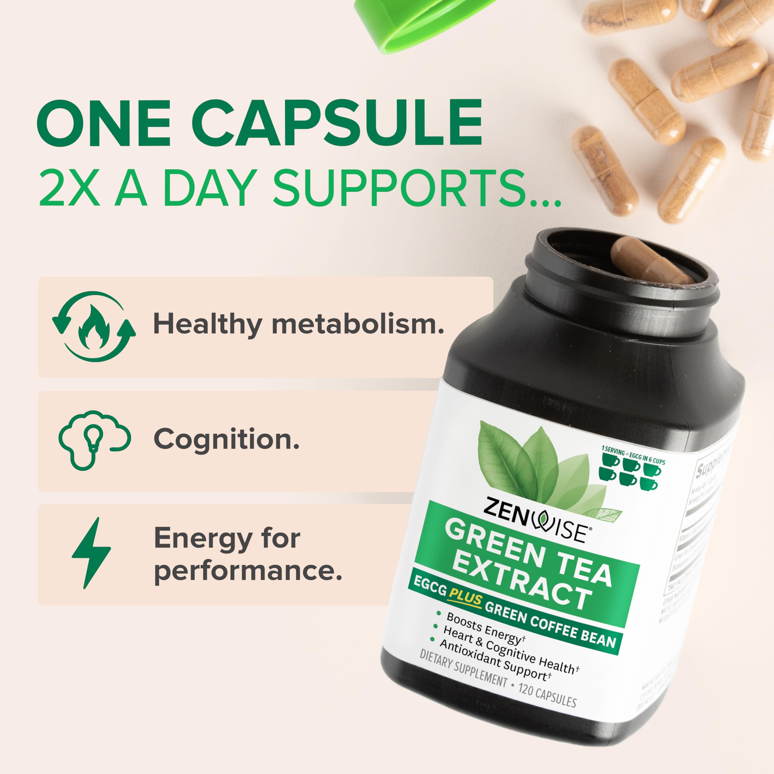 Zenwise Health label closeup shows vegan, non-GMO formulation