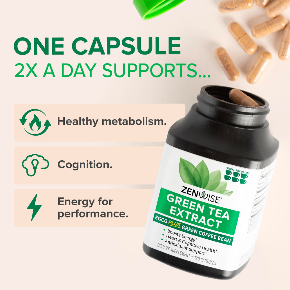 Zenwise Health label closeup shows vegan, non-GMO formulation