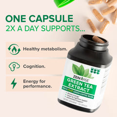 Zenwise Health label closeup shows vegan, non-GMO formulation