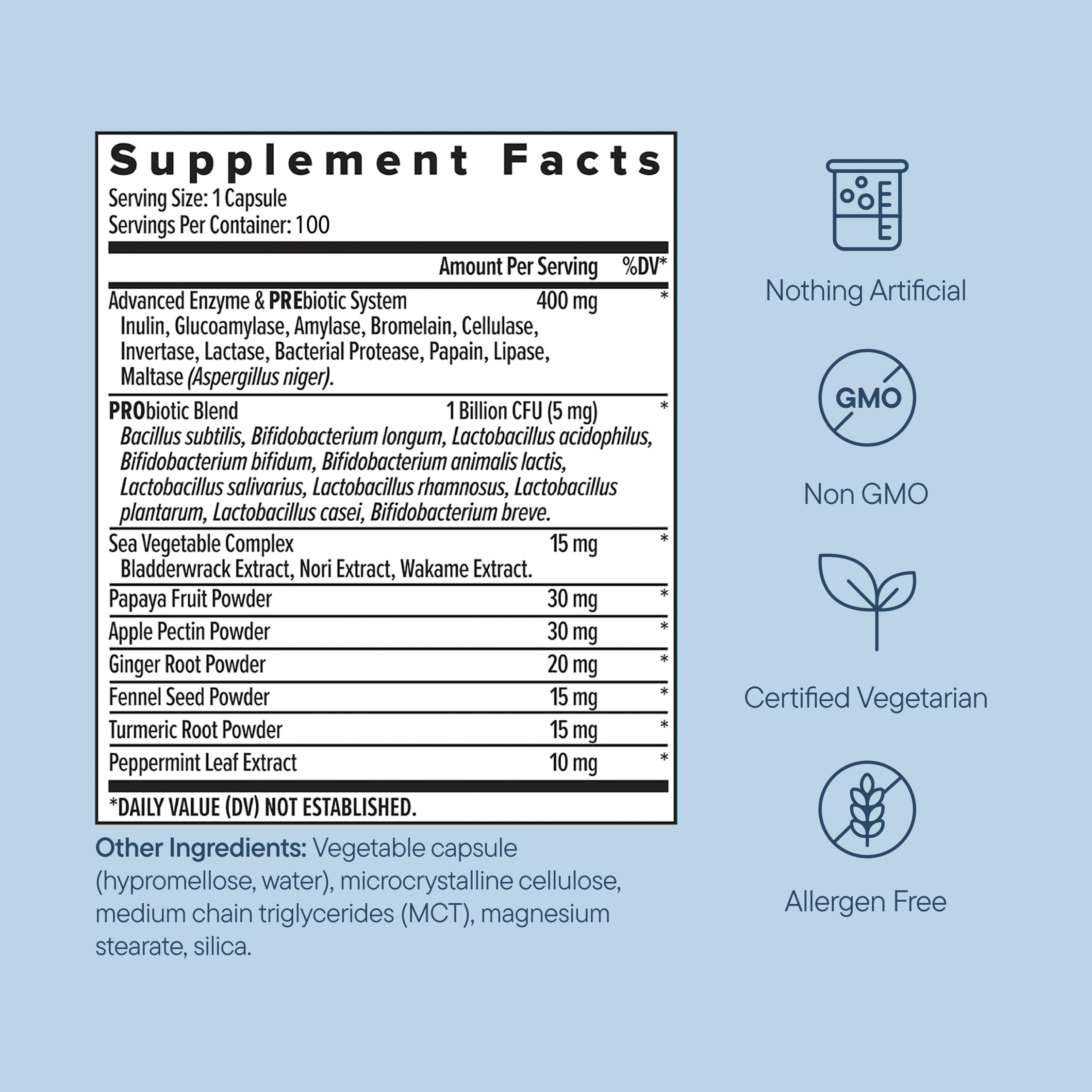Zenwise Health Digestive Enzymes bottle side showcases daily use.