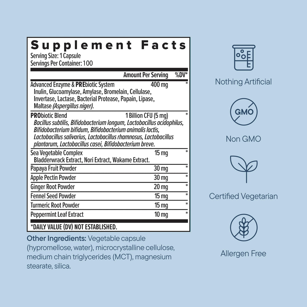 Zenwise Health Digestive Enzymes bottle side showcases daily use.