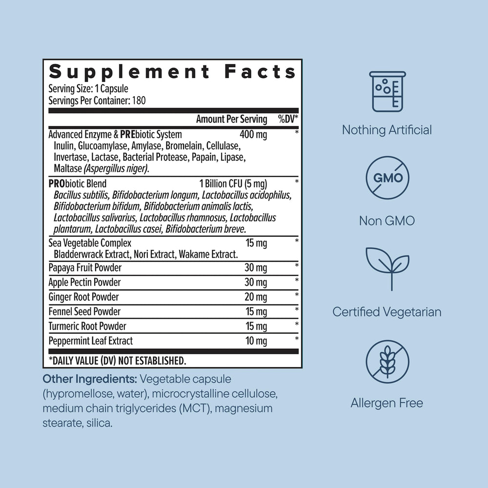 Zenwise Health Digestive Enzymes capsules pile illustrates portable daily use