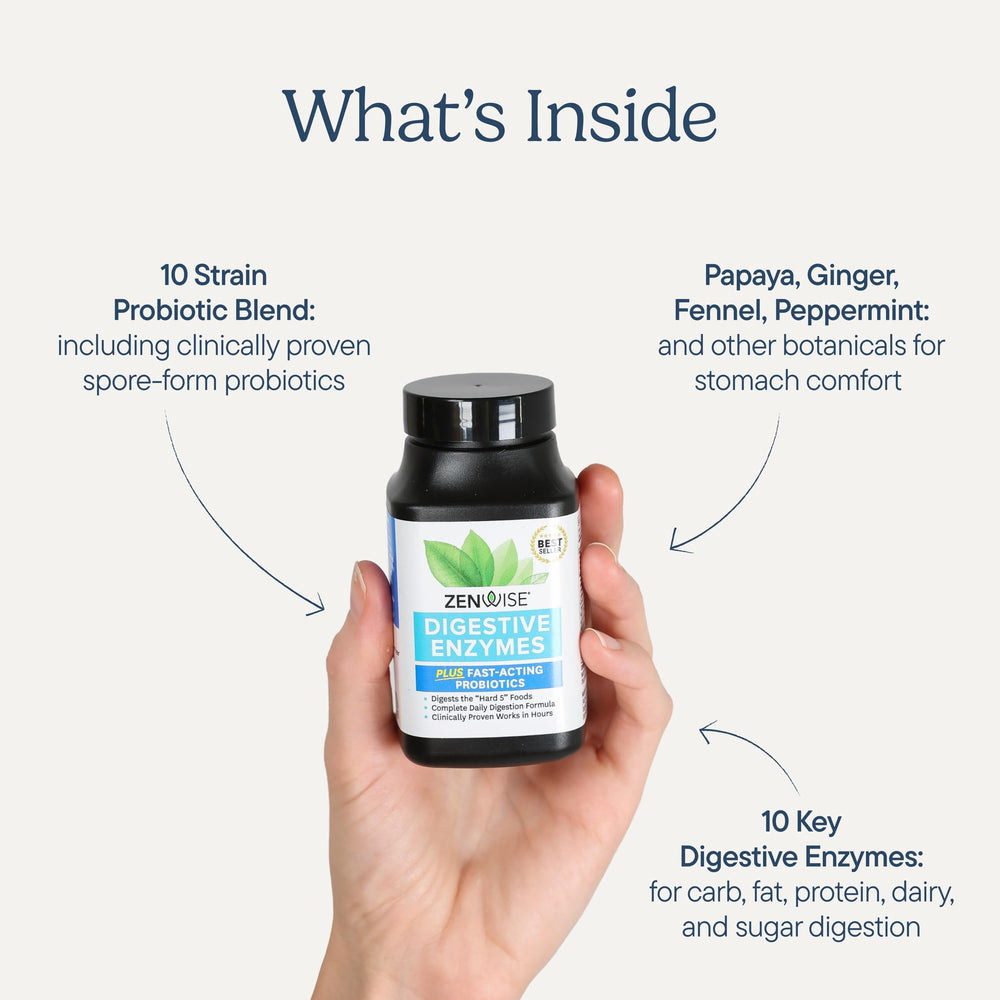 Zenwise Health Digestive Enzymes capsules close-up shows easy pre-meal use