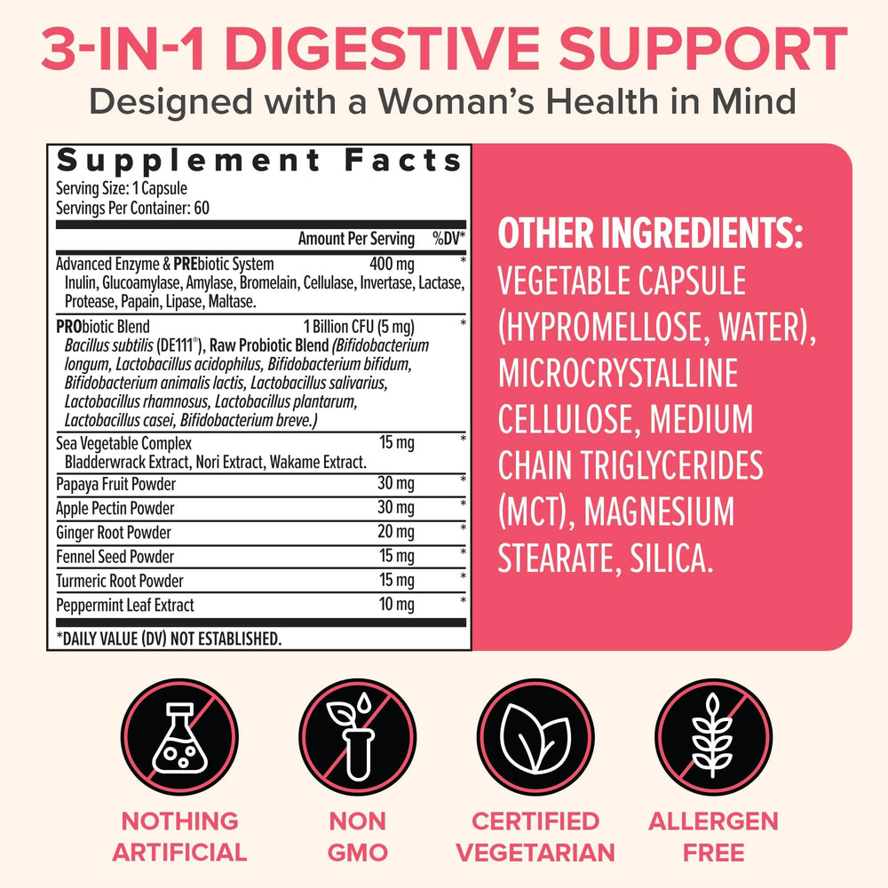 Zenwise Health digestive enzymes plus papaya, ginger, turmeric support digestion.