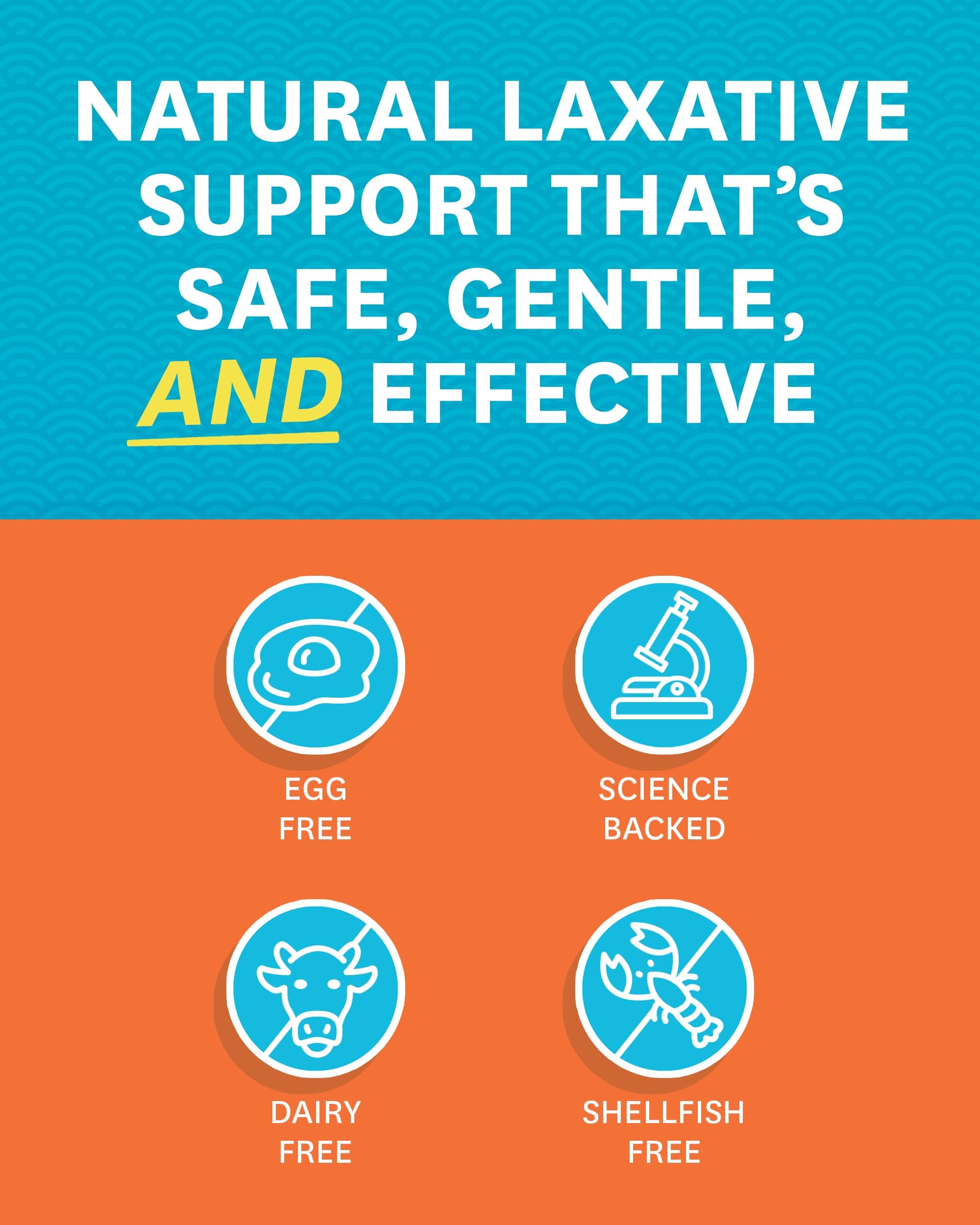 Zenwise Health digestive health probiotic stacks image conveys live CFU benefit and microbiota support.