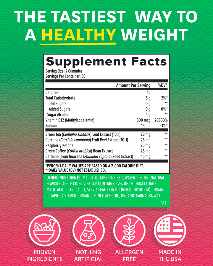 Zenwise Health Green Coffee Bean extract image suggesting energy and metabolism support