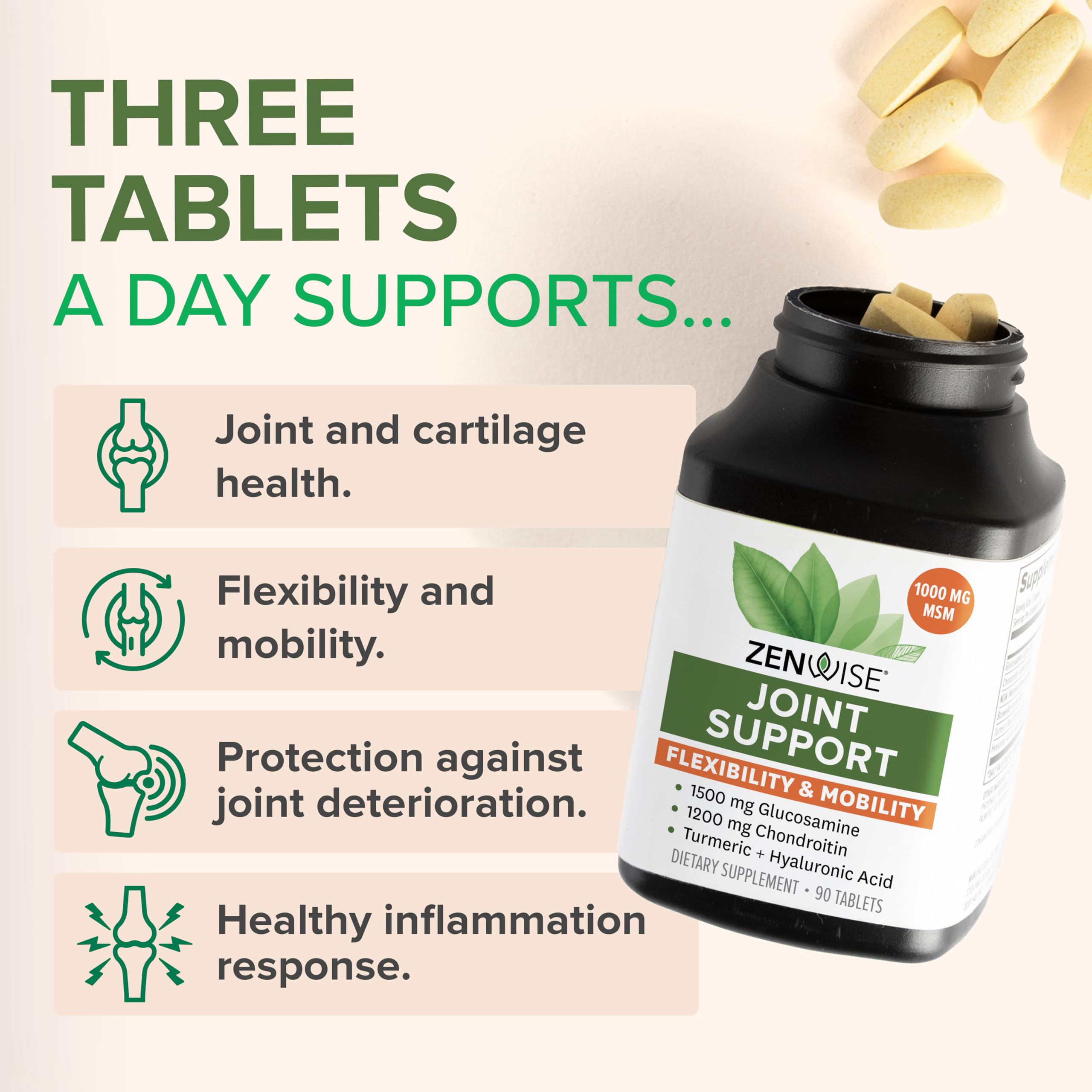 Zenwise Health Joint Support capsules image highlighting a three-tablet daily serving.