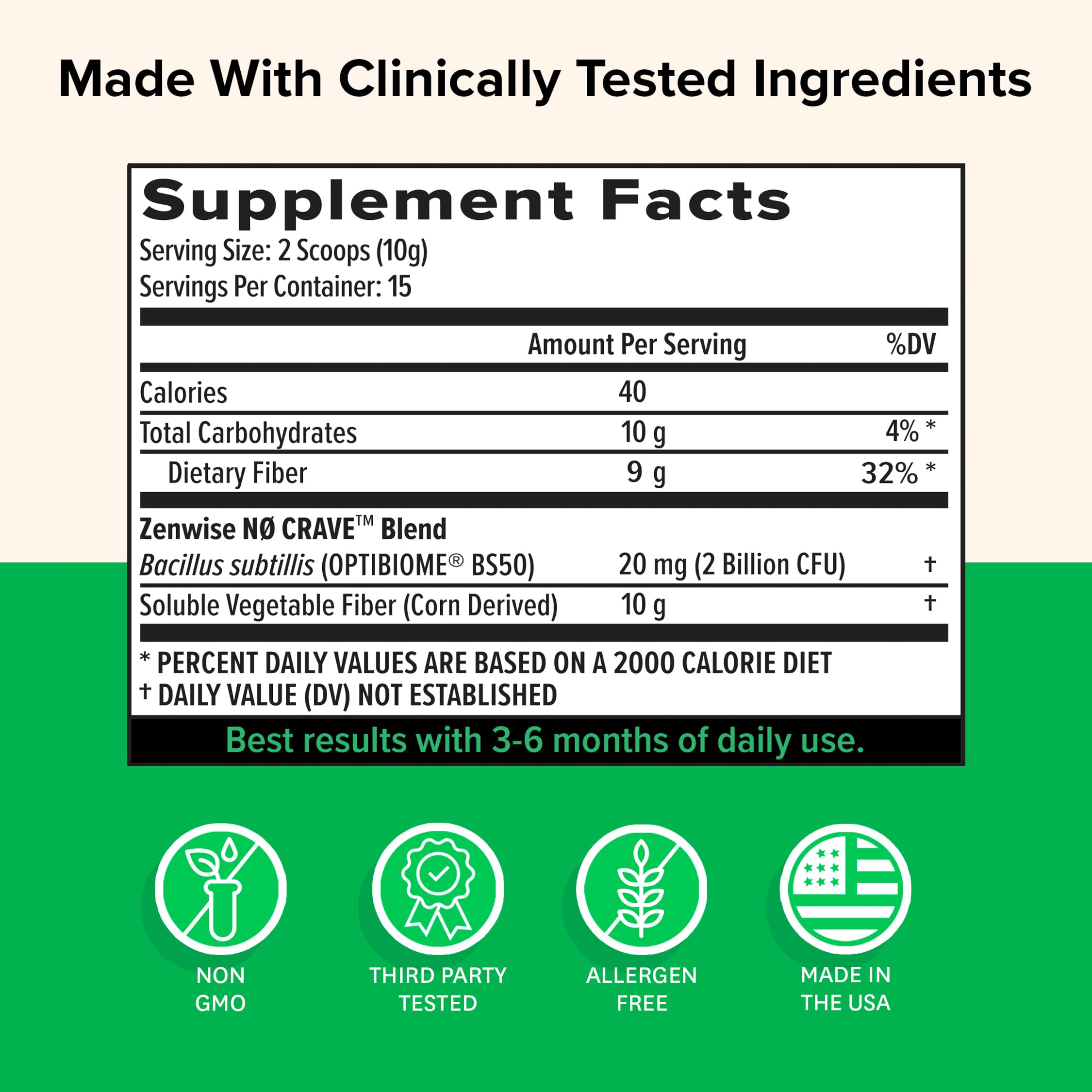 Zenwise ZenGLP-1 digestive probiotics graphic illustrating gut health benefits