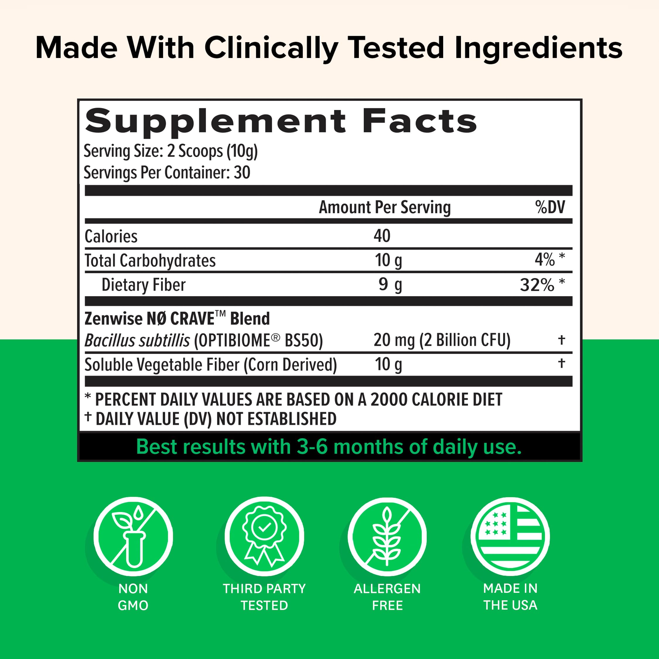 Zenwise Health ZenGLP-1 No Crave fiber blend supporting satiety.