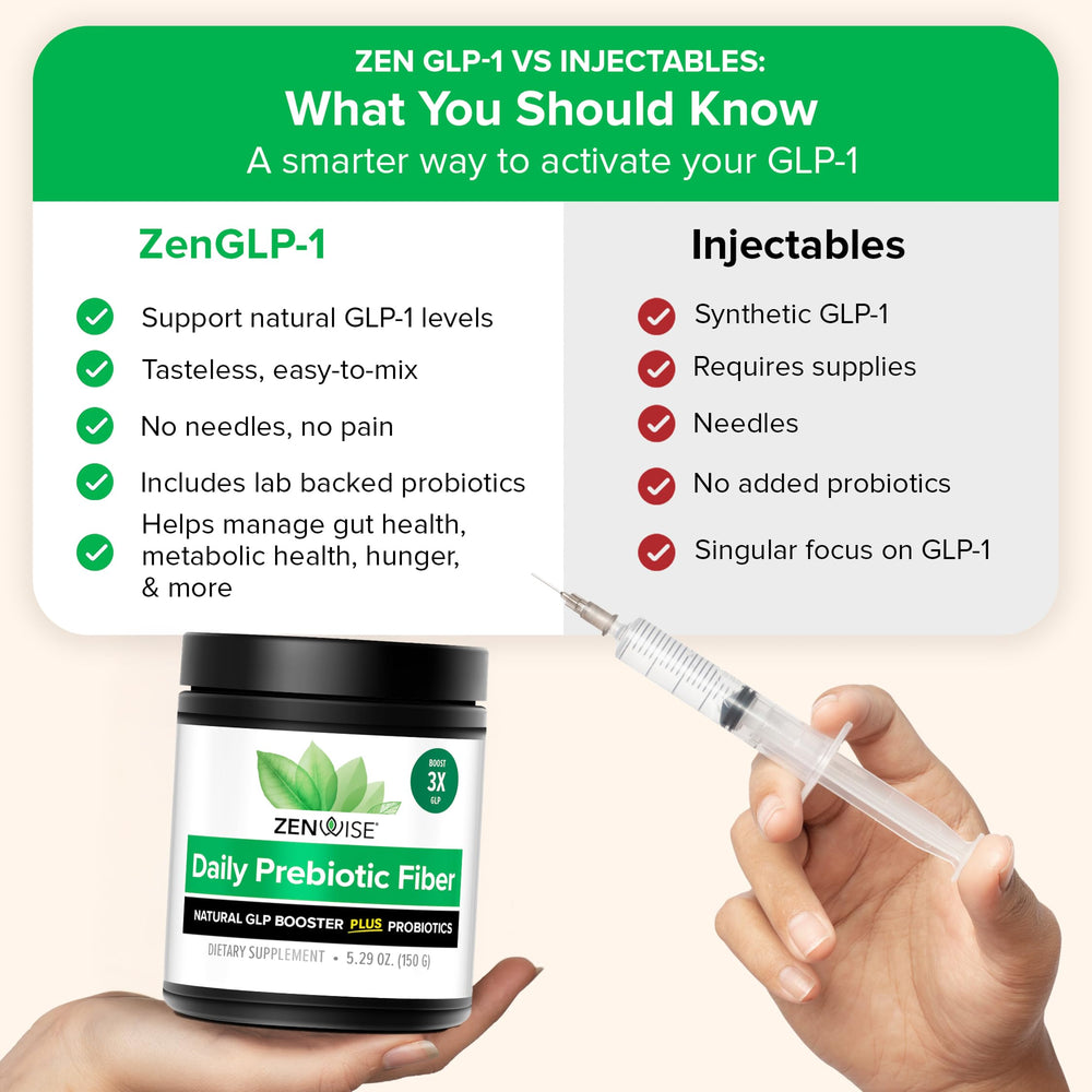 Zenwise ZenGLP-1 powder in glass for a satiety-enhancing beverage