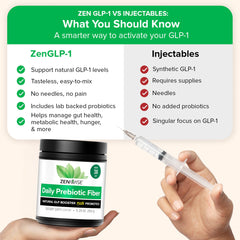 Zenwise ZenGLP-1 powder in glass for a satiety-enhancing beverage
