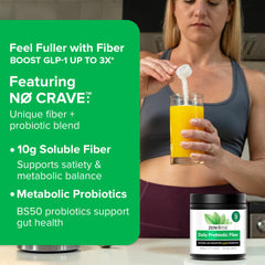 Zenwise Health ZenGLP-1 probiotic capsules representing gut-friendly ingredients.