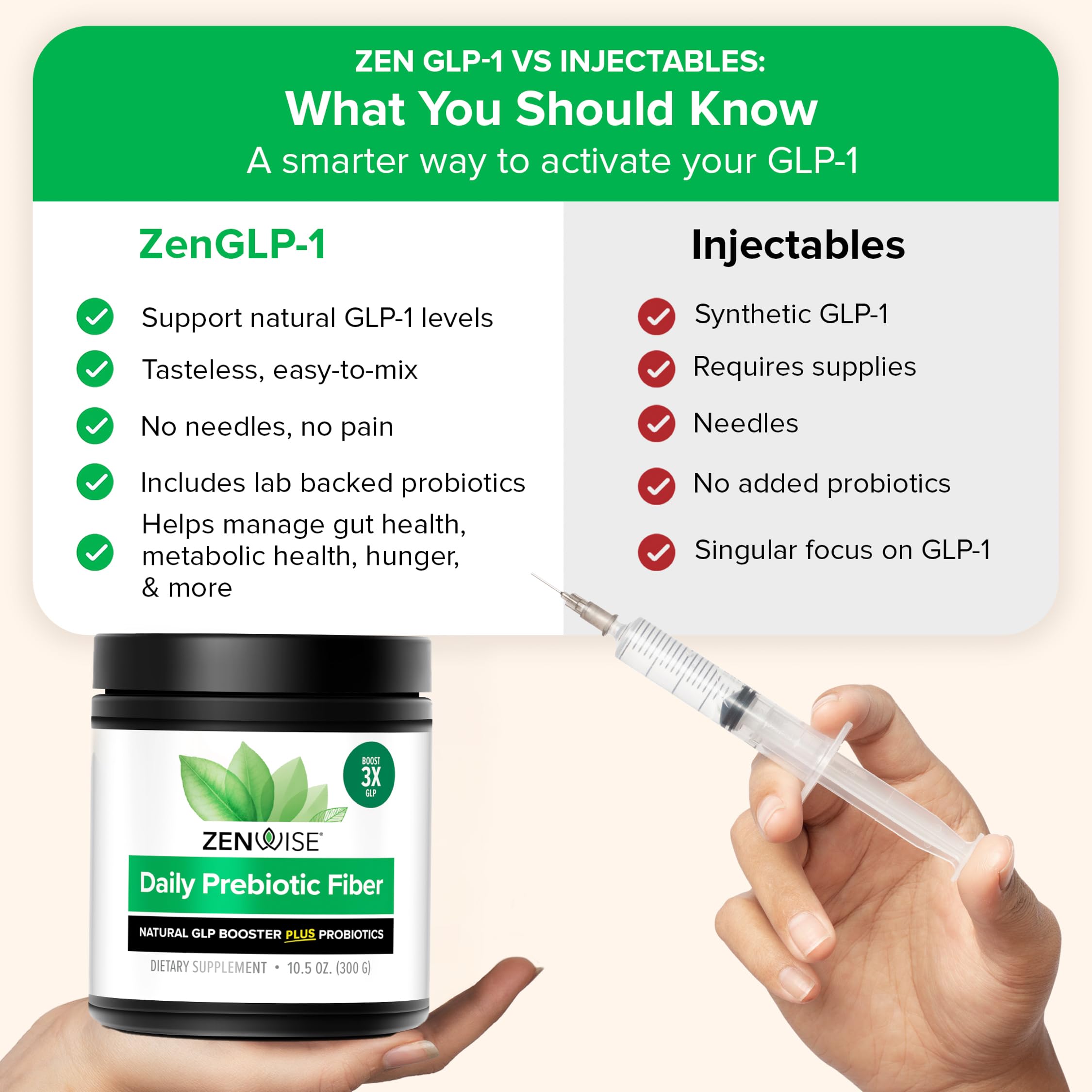 Zenwise Health ZenGLP-1 scoop ready to mix into a beverage.