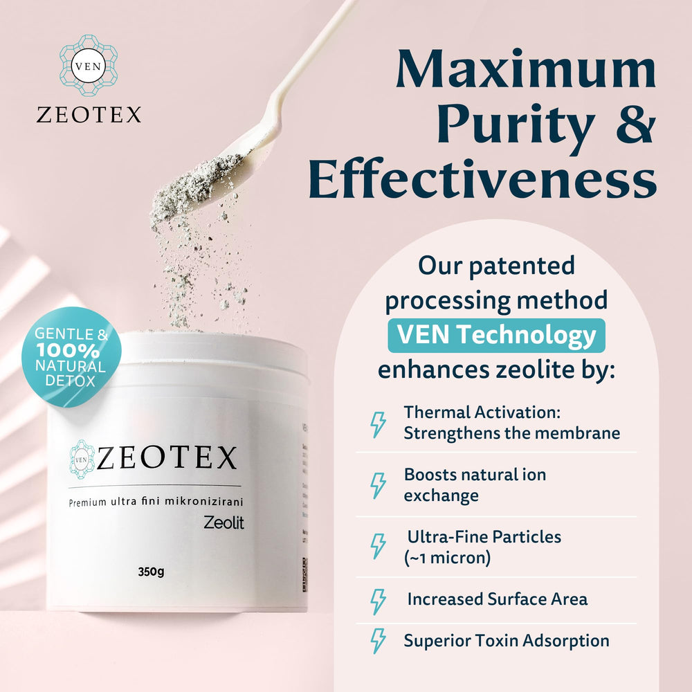 Zeotex dissolved in water ready-to-drink mix for daily hydration.