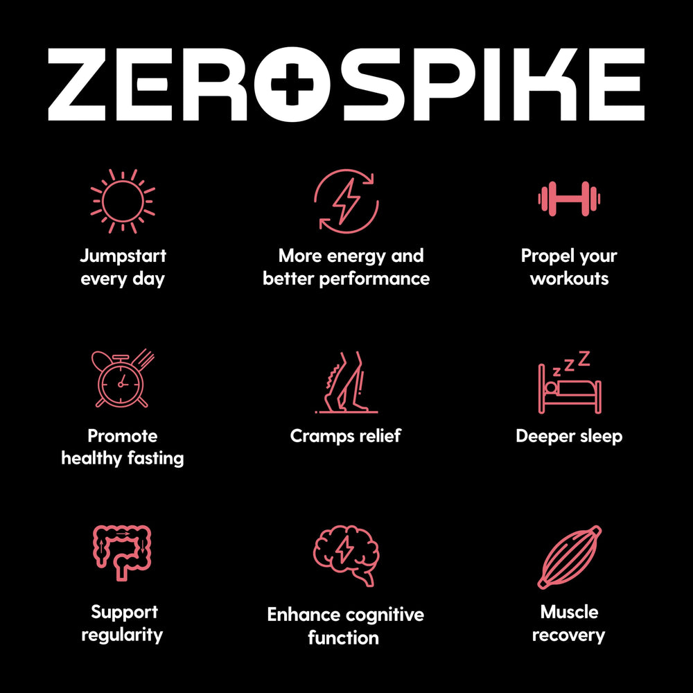 Zerospike dissolving powder in water with grapefruit aroma.