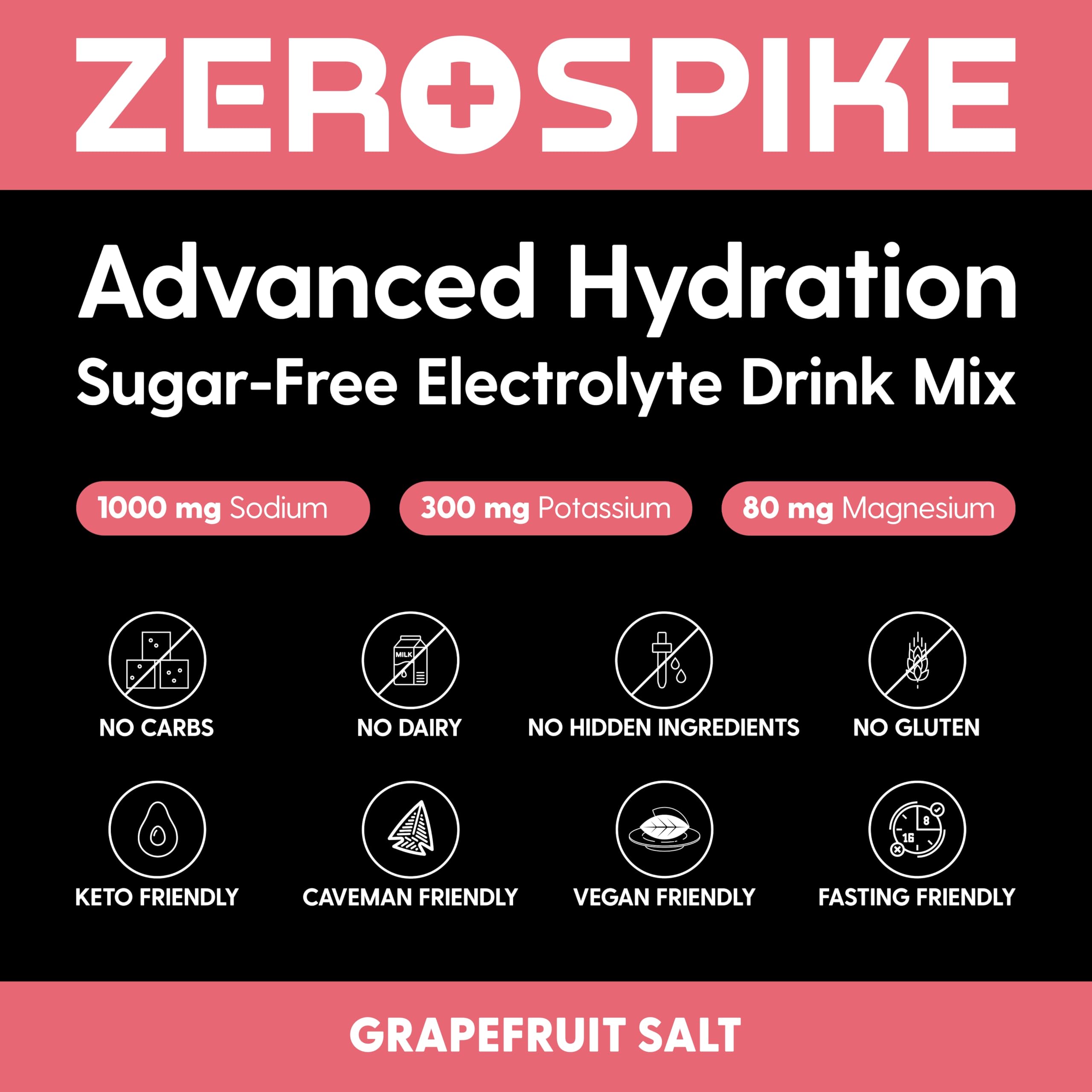 Zerospike grapefruit flavor packaging front highlighting keto and sugar-free.