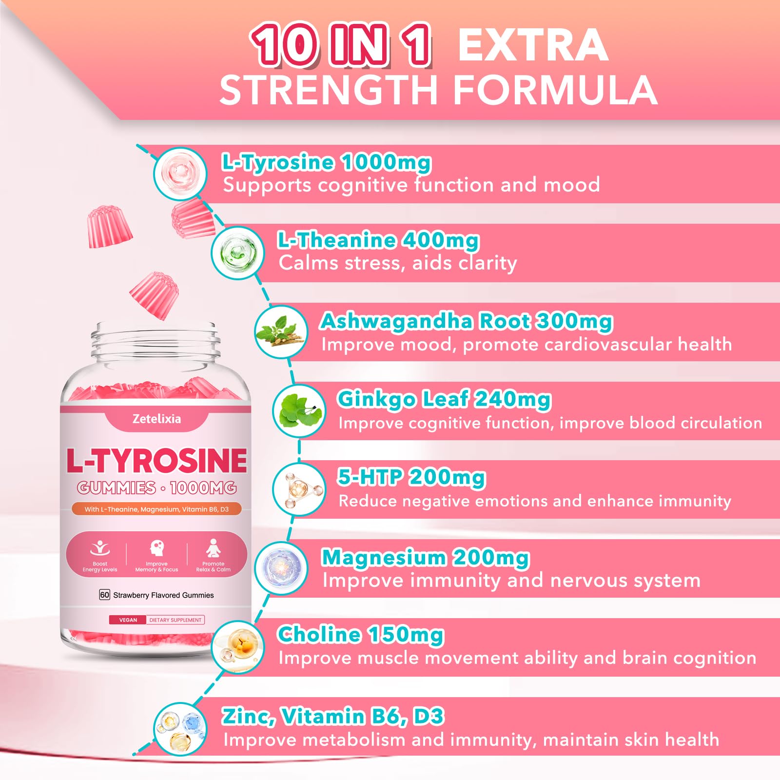Ingredients panel highlights key components of Zetelixia L-Tyrosine Gummies