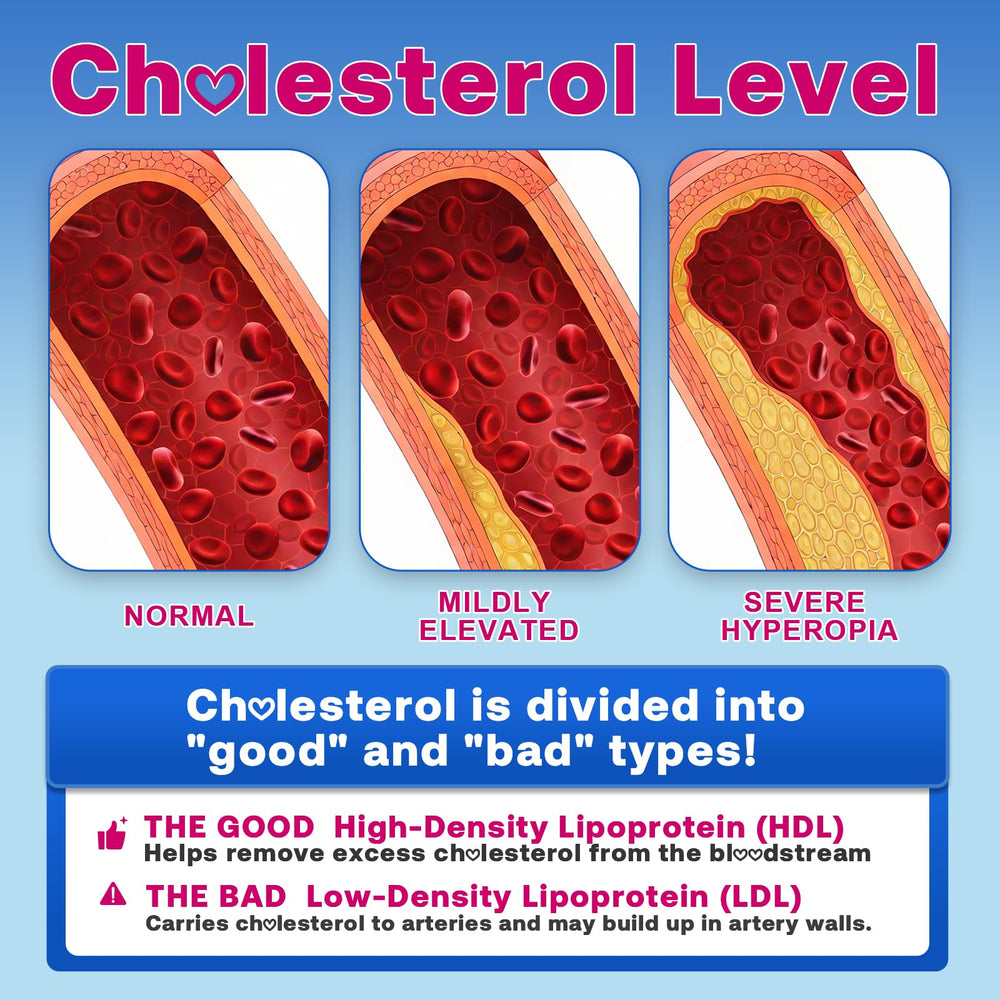 Mixed berry flavor image emphasizes enjoyable daily dose