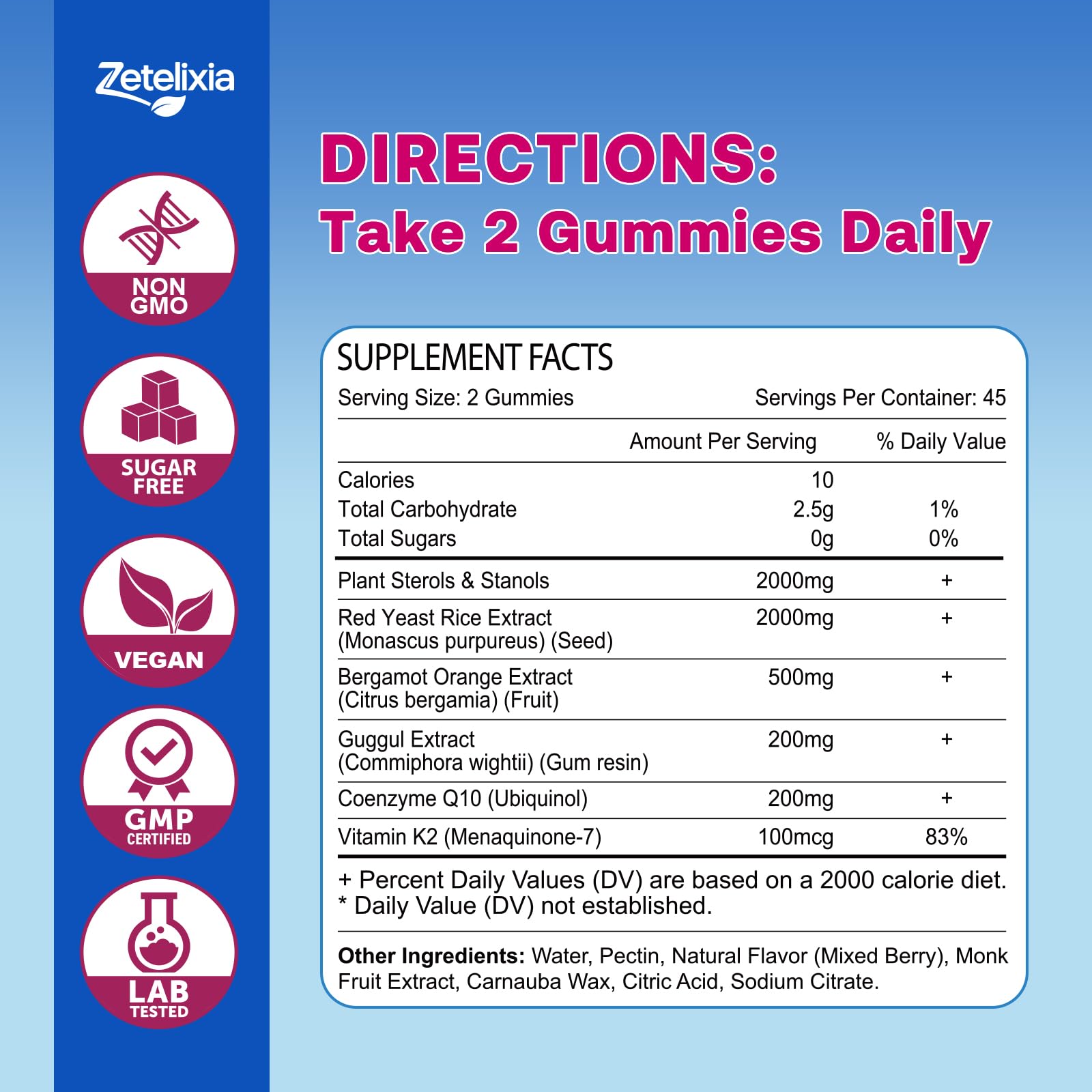 Zetelixia two chews daily dosage illustration.