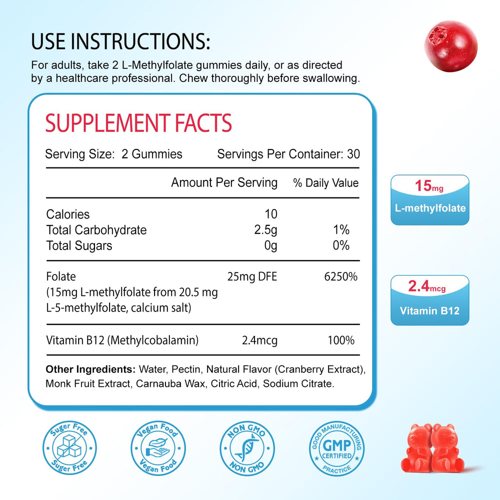 Zetelixia cranberry gummies close-up with tasty daily supplement