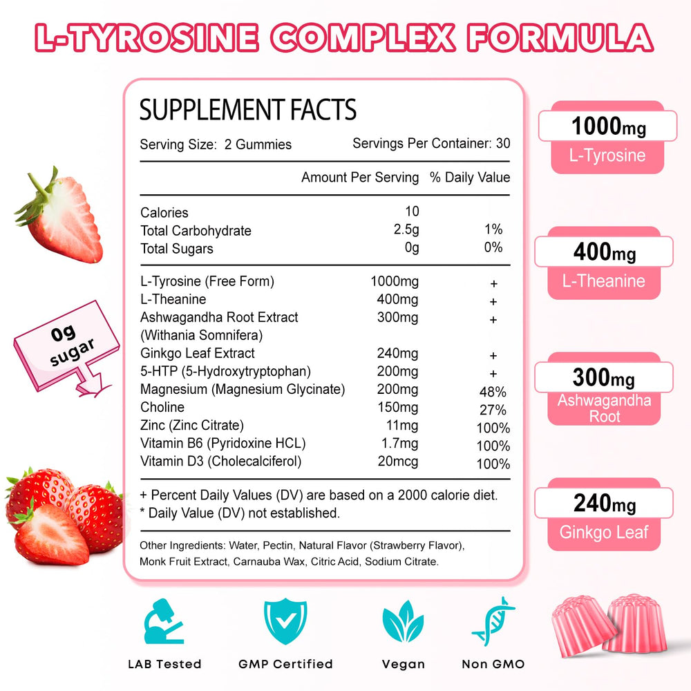 Adults and kids using Zetelixia L-Tyrosine Gummies at a desk