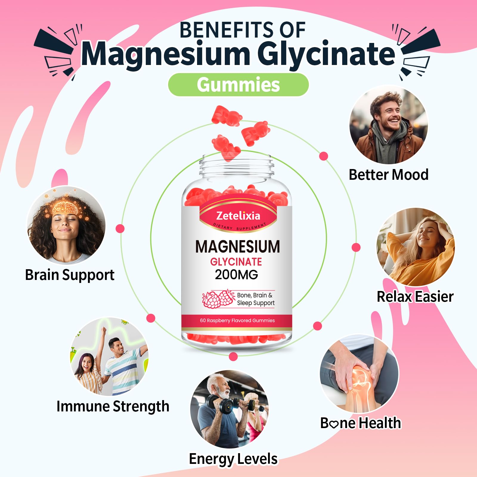 Zetelixia magnesium glycinate gummies label 60-count bottle for daily routine