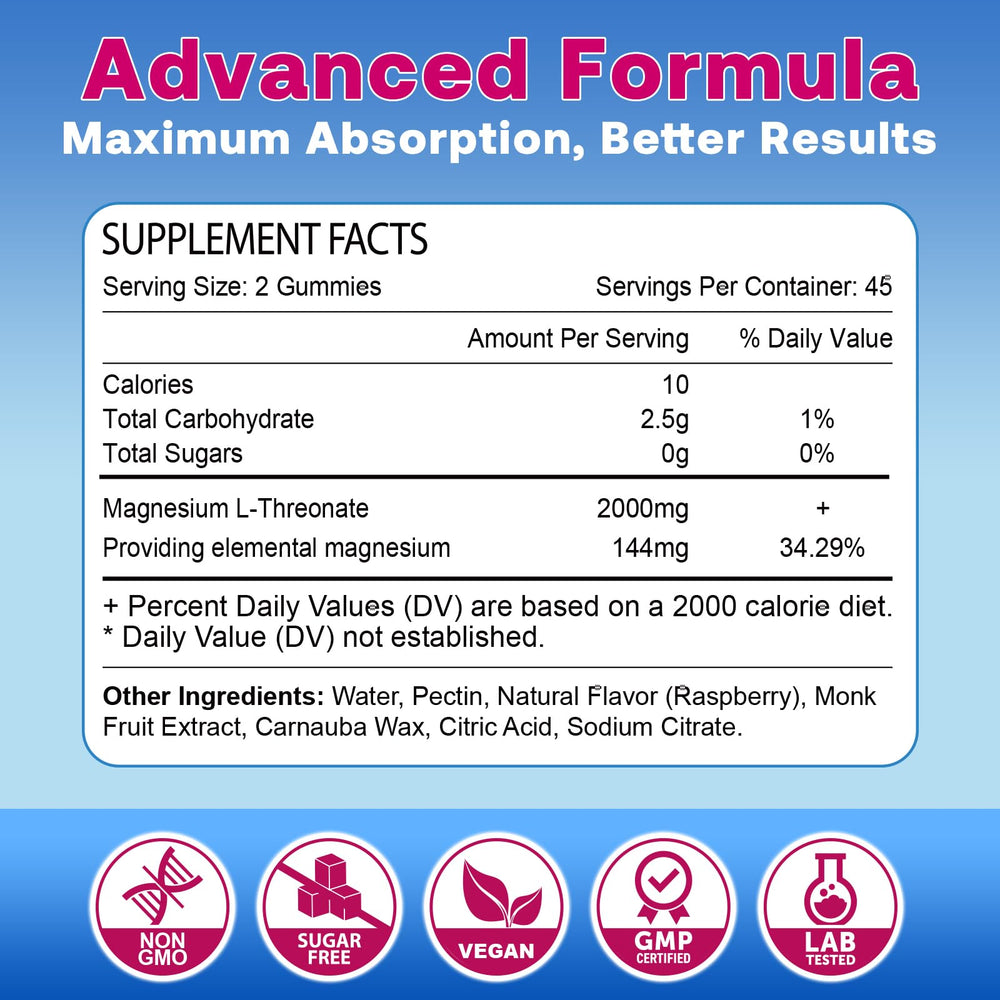 Zetelixia gummies two-pack, raspberry flavor for daily wellness.