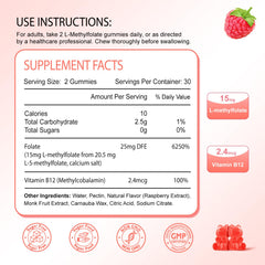Close-up of Zetelixia raspberry gummies highlighting a chewy daily supplement.