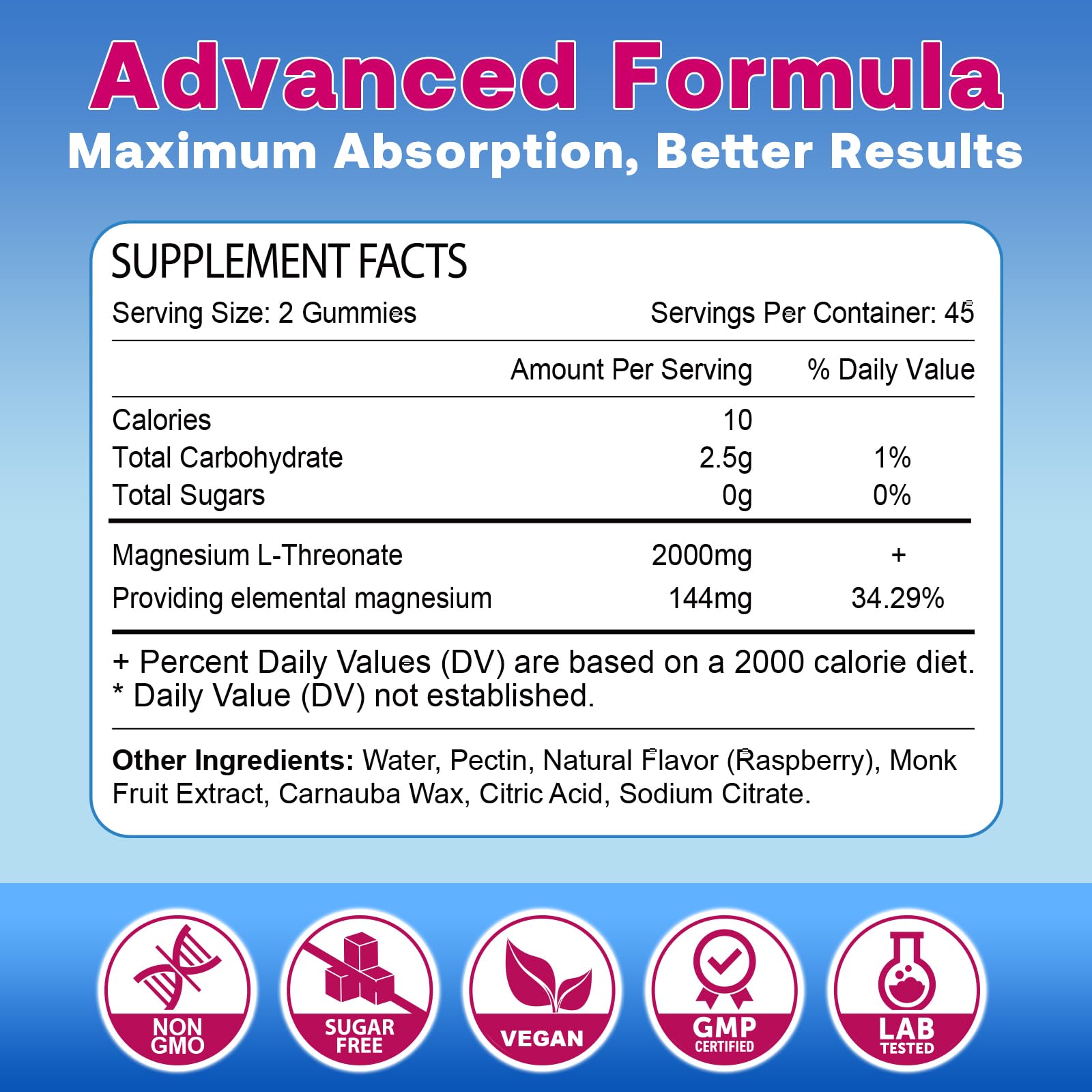 Zetelixia raspberry gummies closeup highlights a convenient, sugar-free magnesium blend for calm evenings.