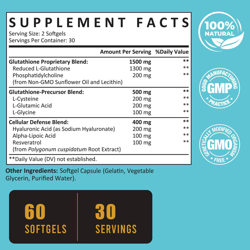 Zeylamum liposomal glutathione capsule with packaging explains advanced absorption technology