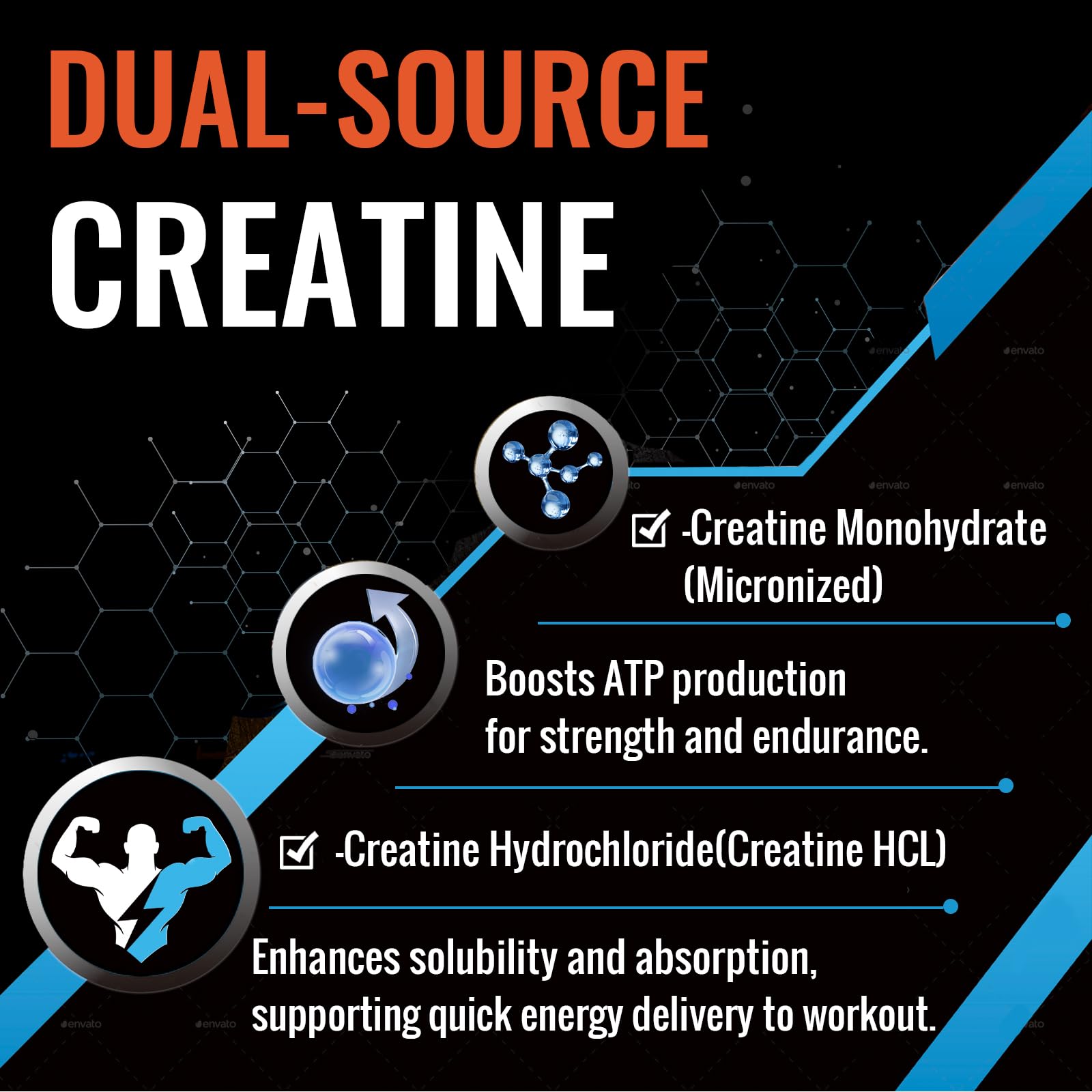 Zeylamum Creatine Chews minerals visual with calcium, magnesium and potassium