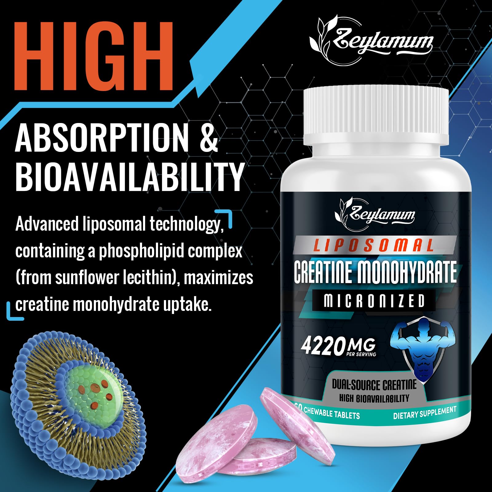 Zeylamum Creatine Chews serving pose highlighting quick-take energy