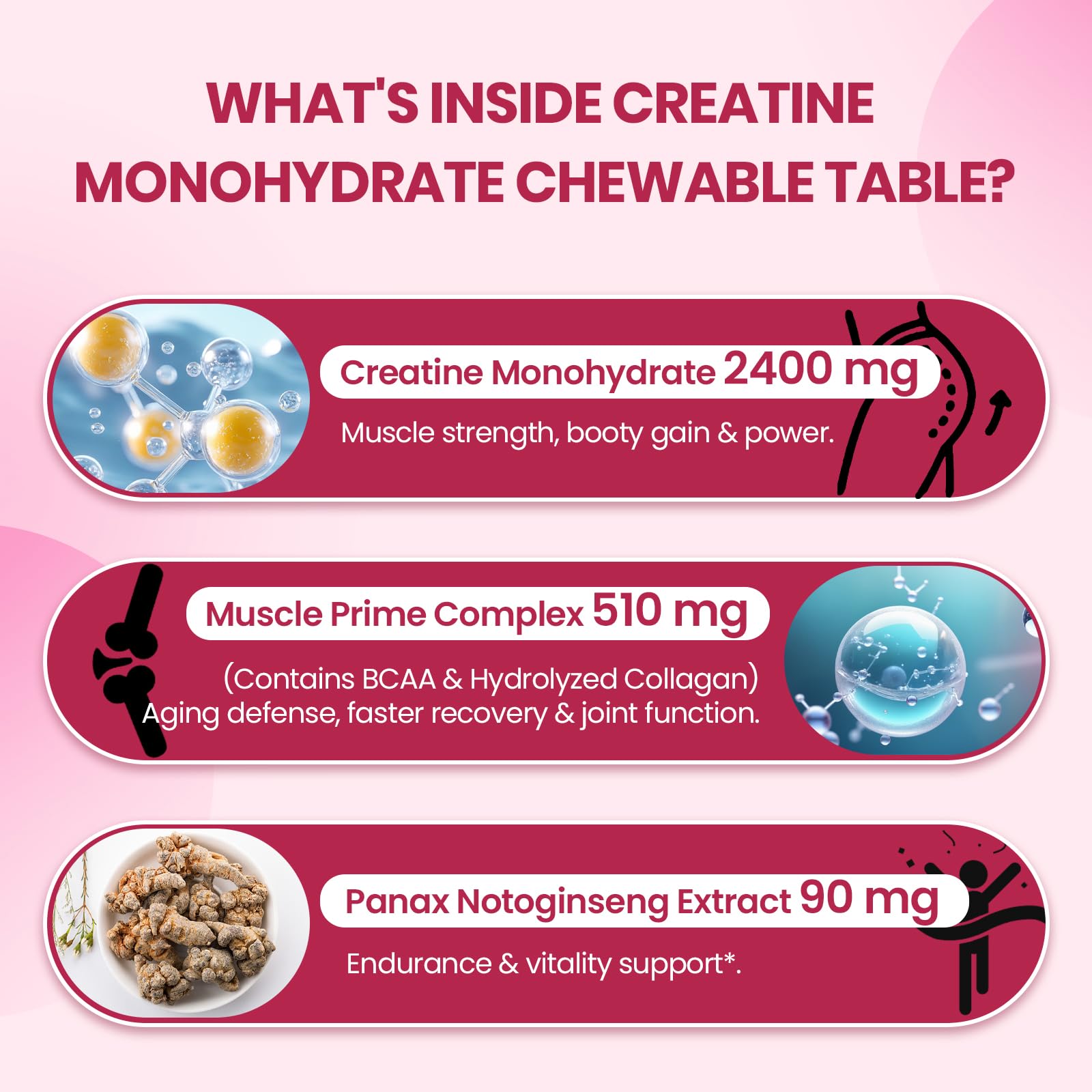 Zeylamum usage directions show easy three-chew daily intake
