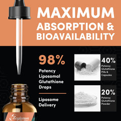Zeylamum Glutathione liquid label emphasizing 2000 mg formula and antioxidant blend.
