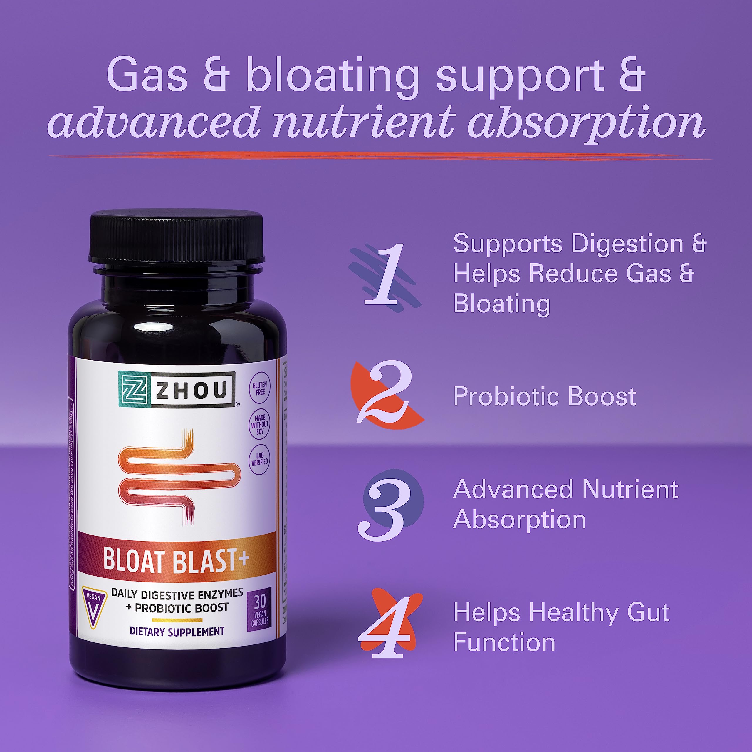 Zhou Bloat Blast+ label highlighting key ingredients and botanicals