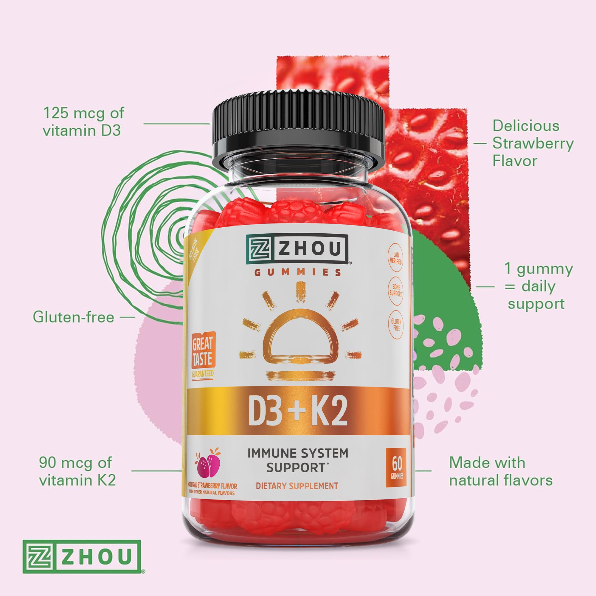 ZHOU D3+K2 ingredients graphic illustrating vitamin D3 and K2 synergy.
