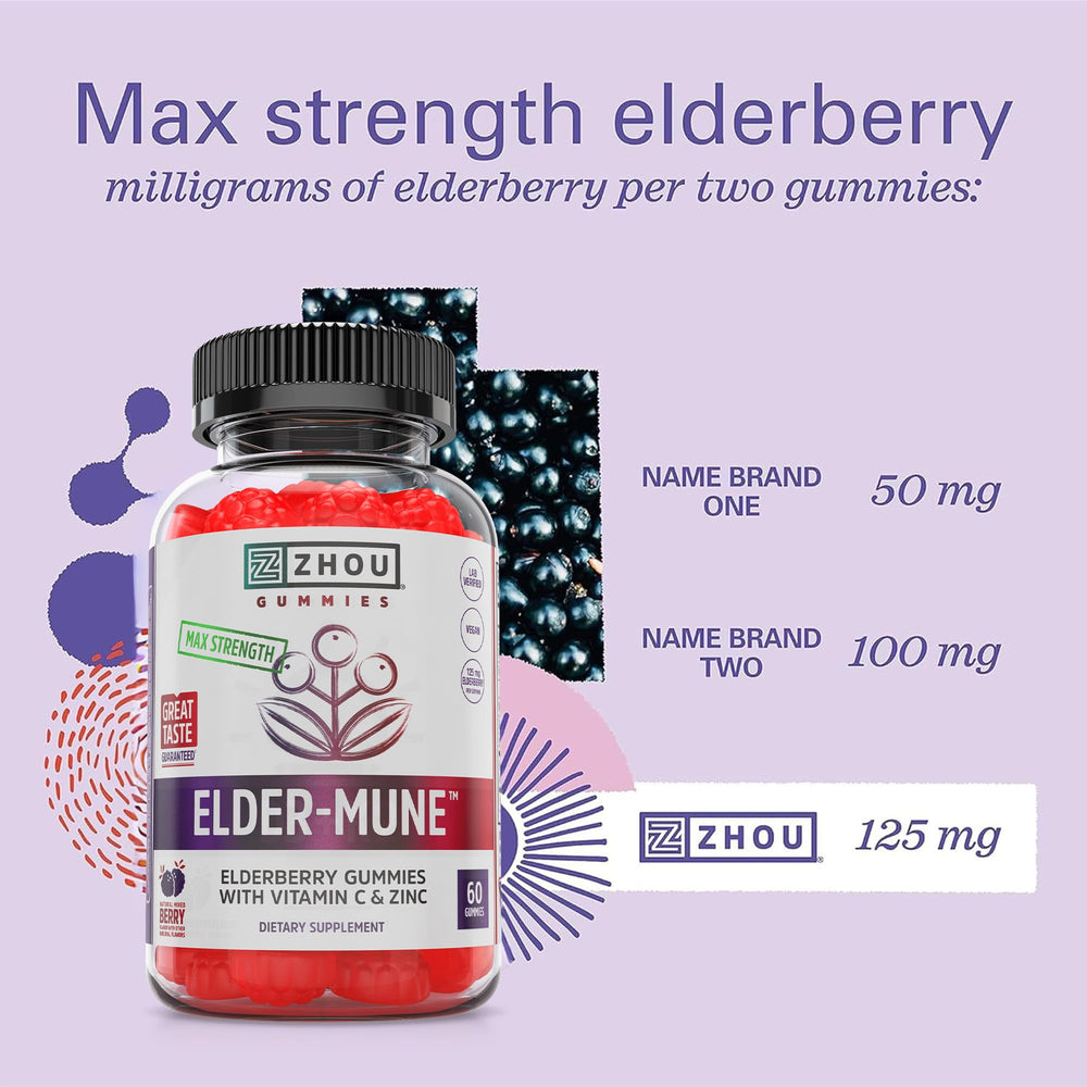 ZHOU Elder-Mune Gummies kid-friendly chew for ages 4 and up.