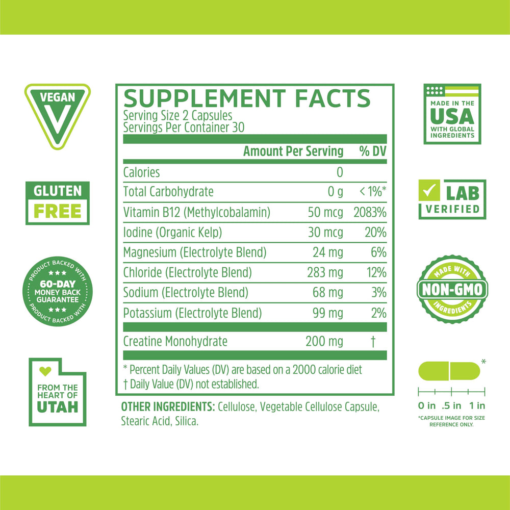 ZHOU Fast Support bottle label closeup highlighting minerals and creatine for energy support.