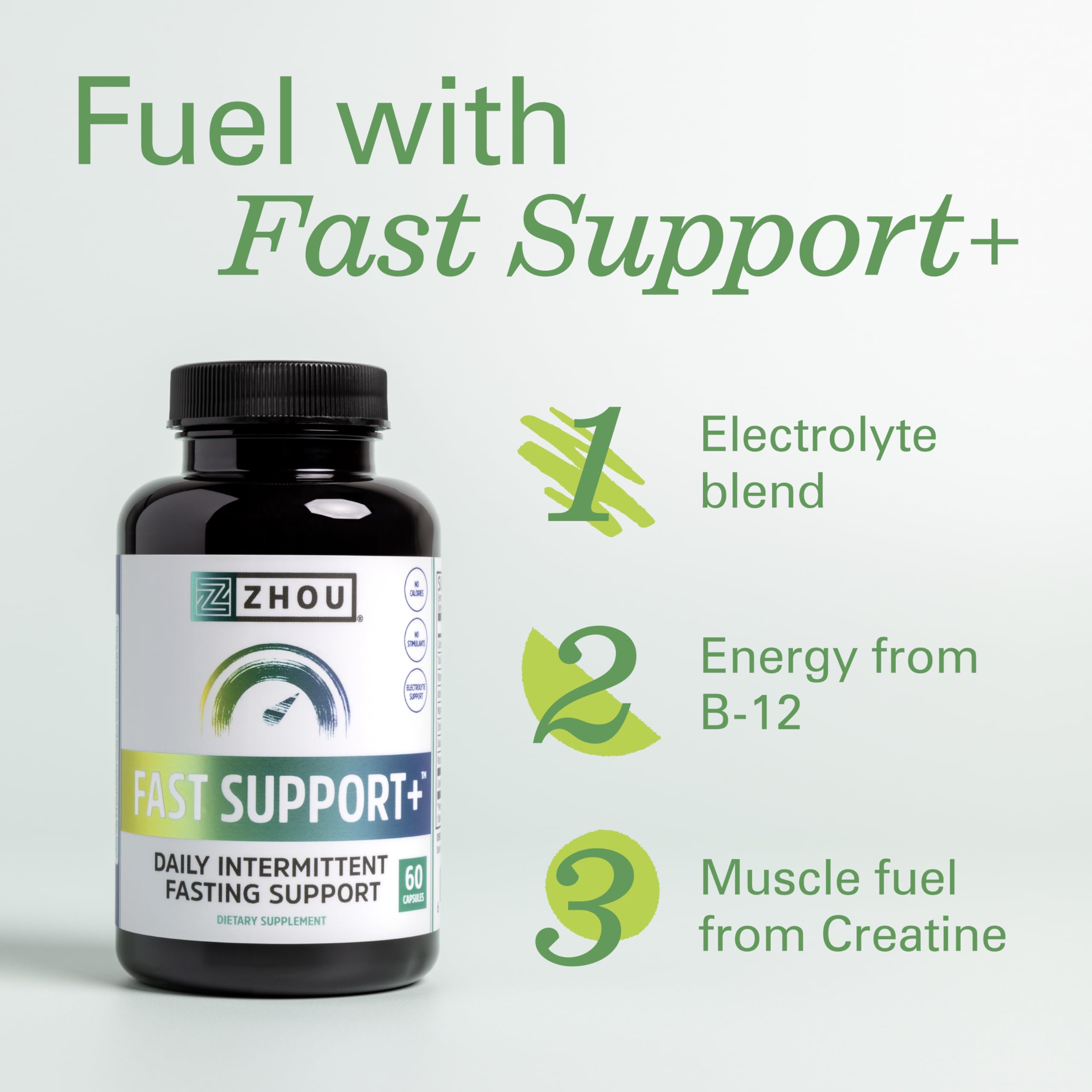 ZHOU Fast Support capsules in hand for easy daily use during fasting.