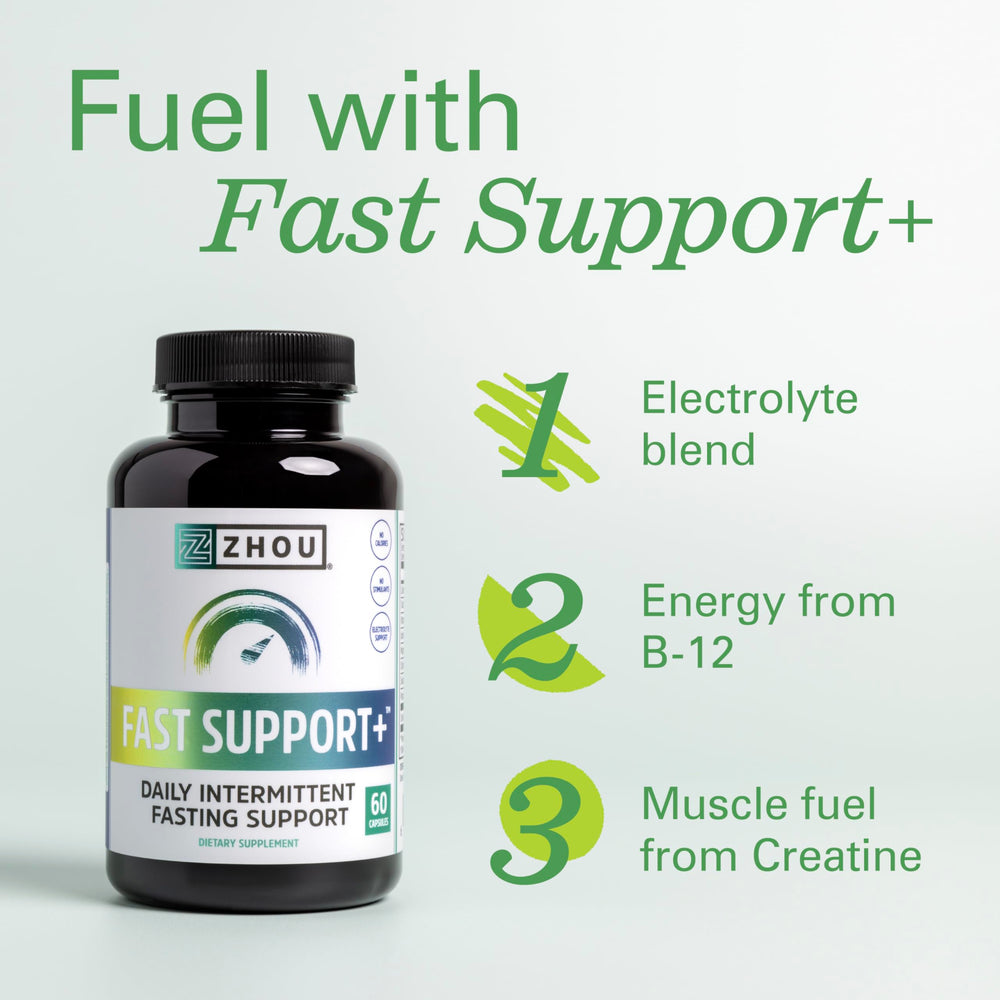 ZHOU Fast Support capsules in hand for easy daily use during fasting.