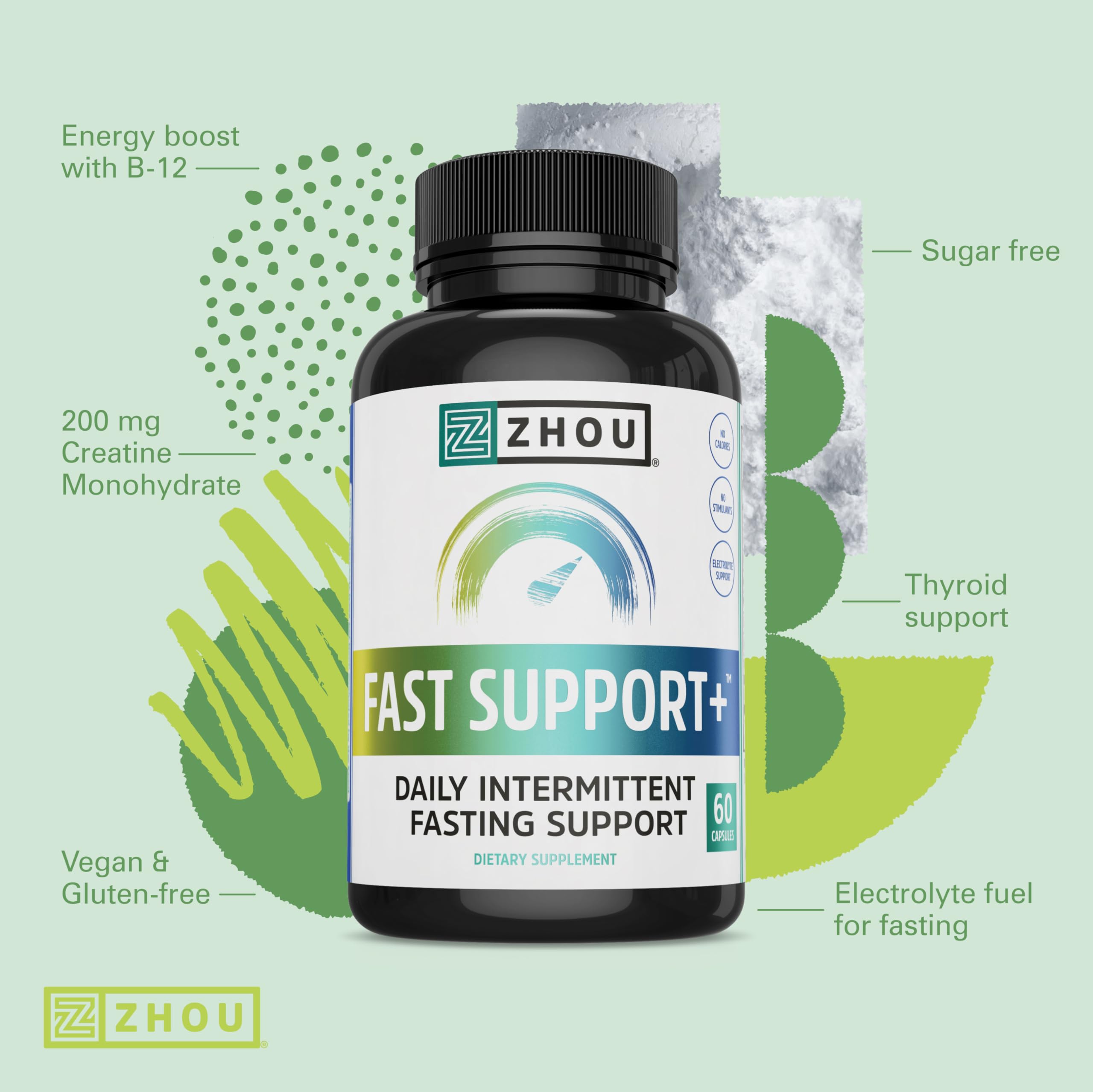 ZHOU Fast Support electrolyte ingredients visual emphasizes minerals for hydration and balance.