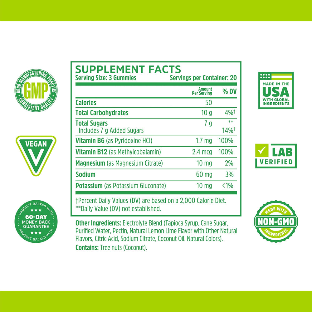 ZHOU Hydro-Fuel Gummies label back shows electrolytes and vitamins for energy support
