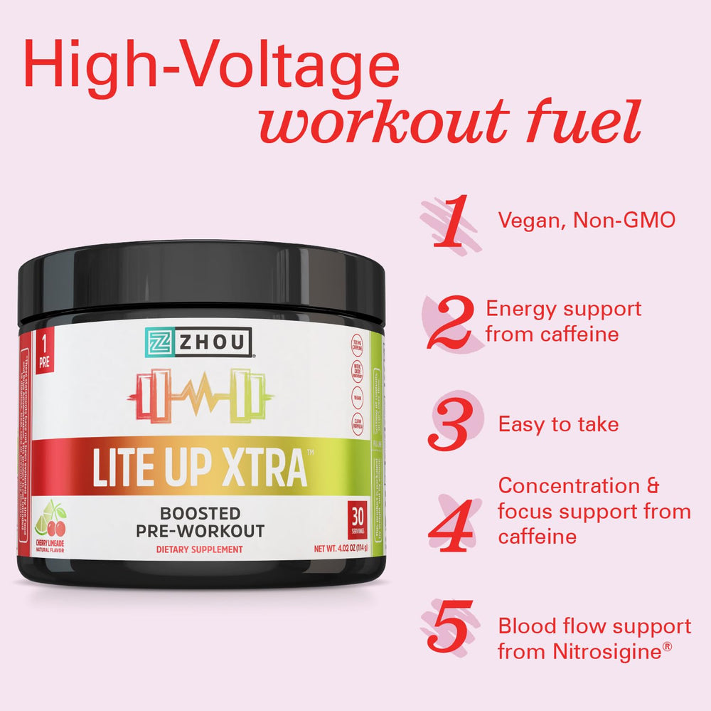 ZHOU Lite Up Xtra Cherry Limeade in glass conveys refreshing taste and steady energy.