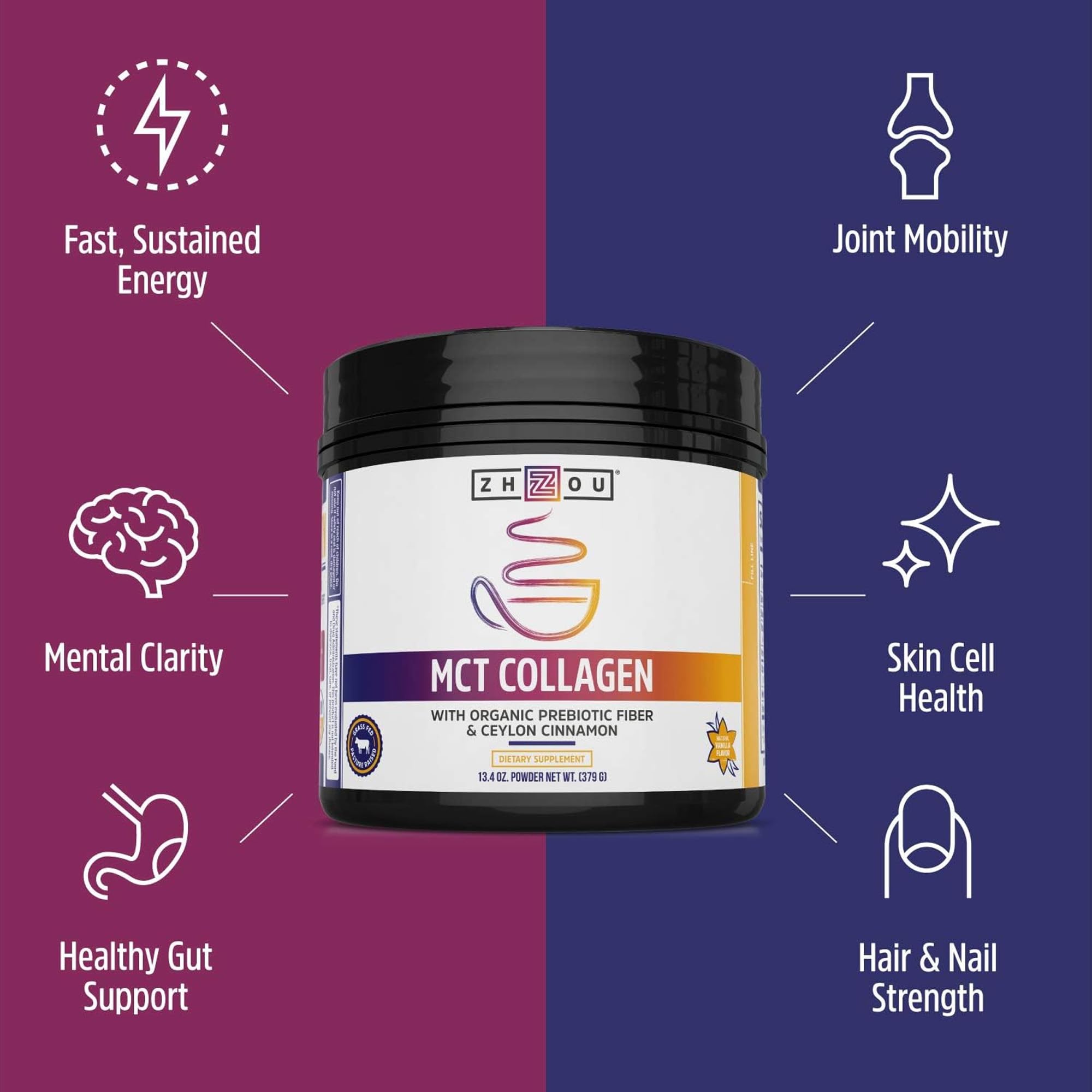 Close-up of silky texture from hydrolyzed collagen and MCT blend.