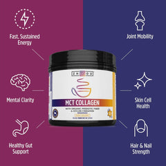 Close-up of silky texture from hydrolyzed collagen and MCT blend.