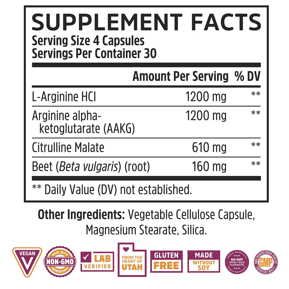 Zhou N.O. Pro bottle label emphasizes beet root and L-Arginine ingredients for circulation support